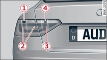 Halogen rear light: Bulbs in side panel and boot lid